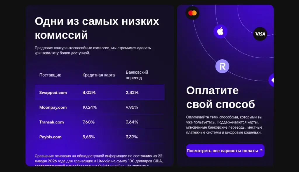 swapped com отзывы