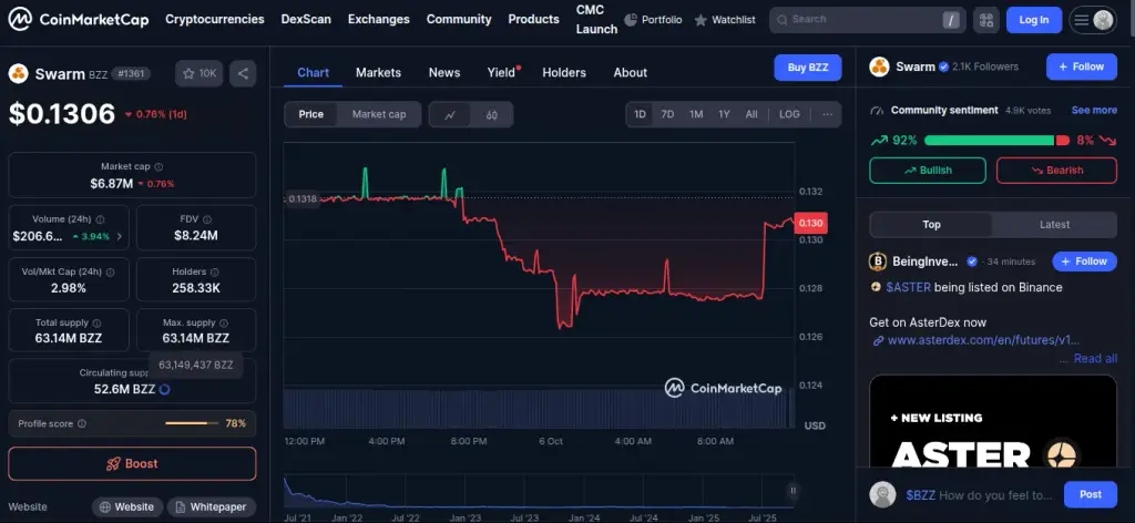 swarm crypto отзывы