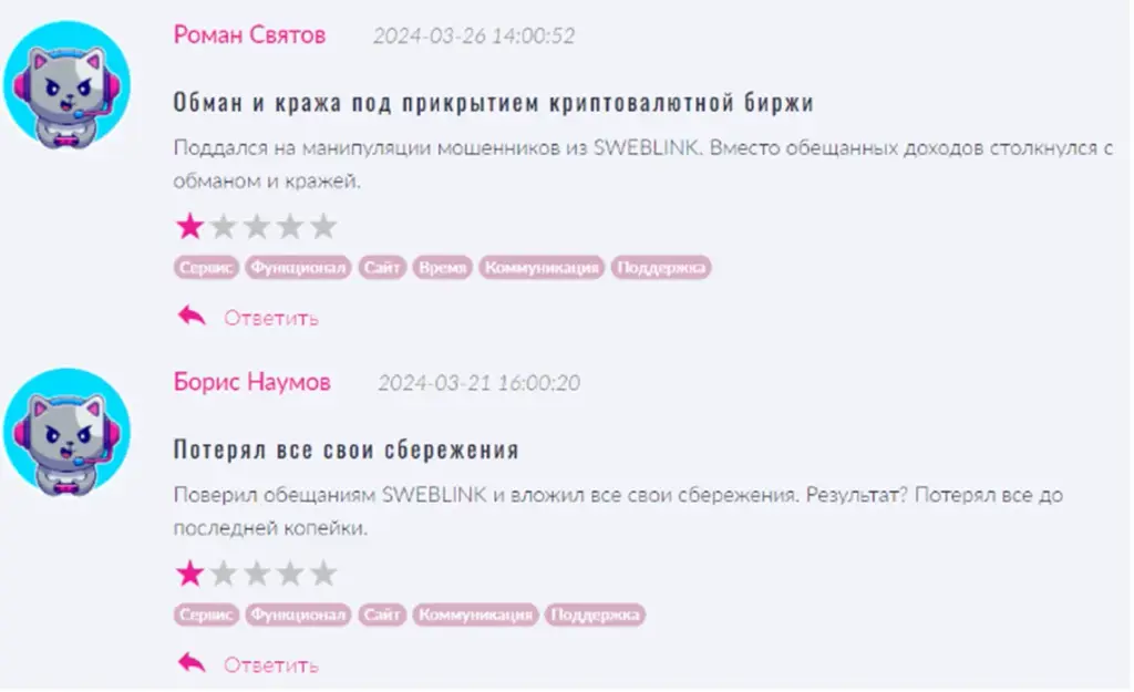 sweblink отзывы