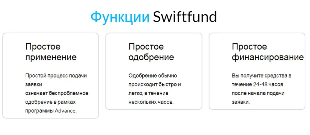 swiftfund investment