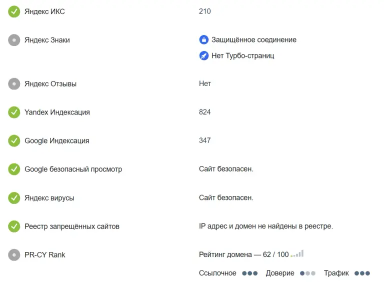 swip приложение swip приложение