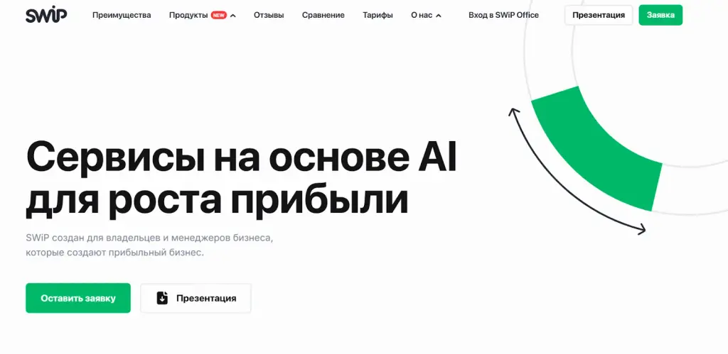 swip программа лояльности swip программа лояльности