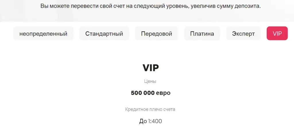 Swisscoinco разбор Swisscoinco разбор
