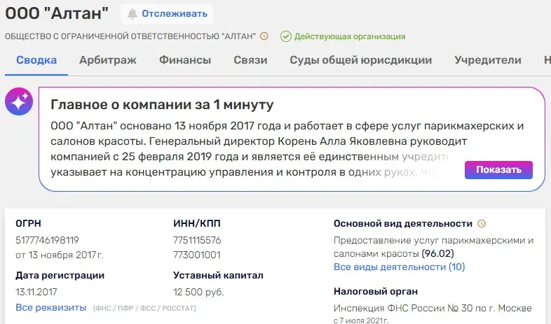 что стало со свитипс что стало со свитипс