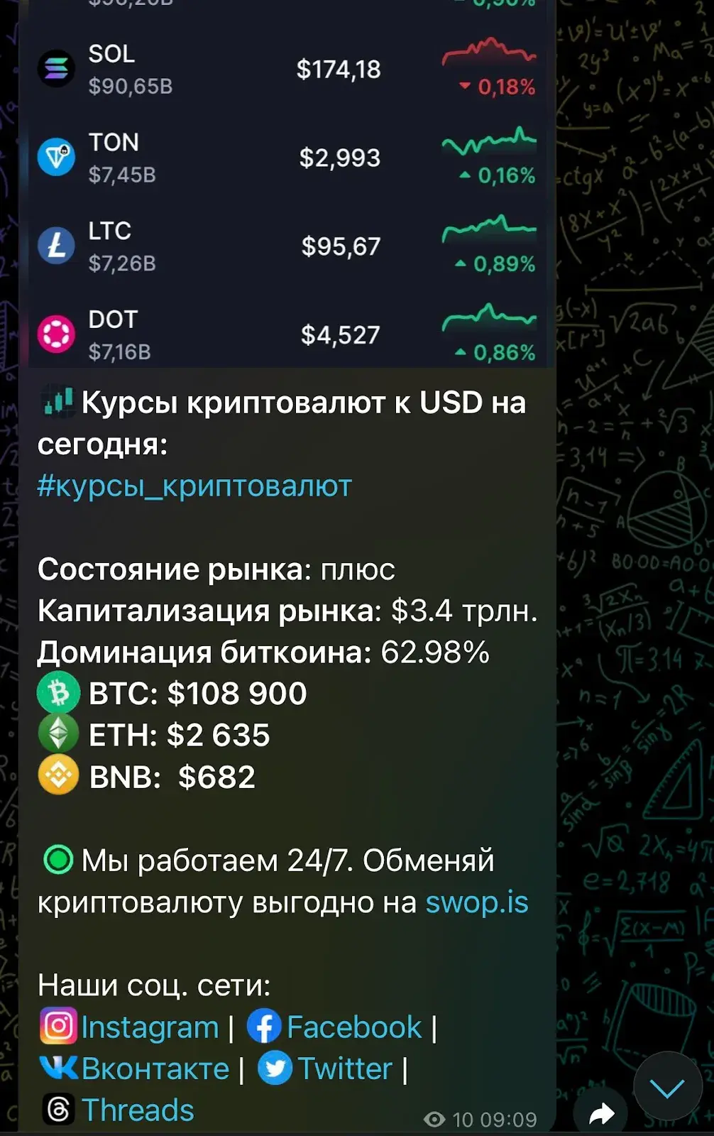 swop обменник отзывы