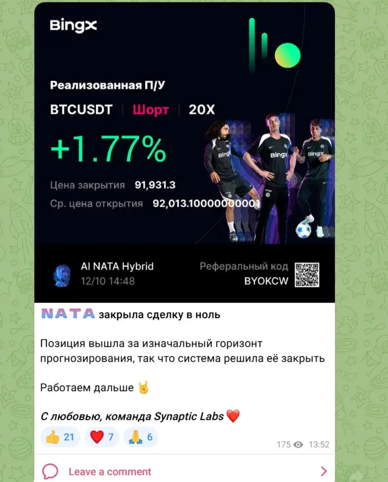synaptic labs отзывы