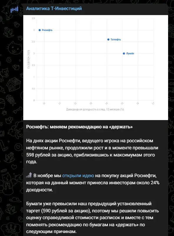 аналитики т инвестиции