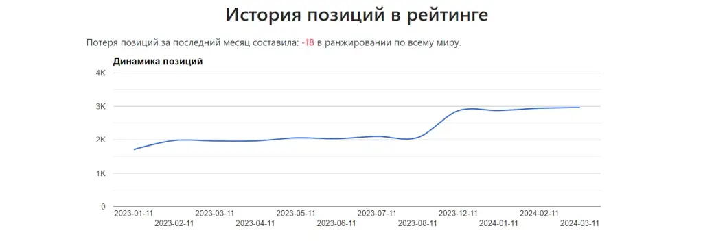 aleksandrdrops aleksandrdrops