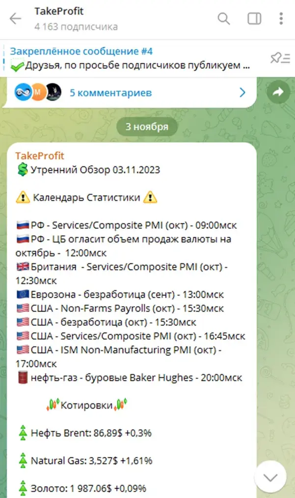 Канал TakeProfit