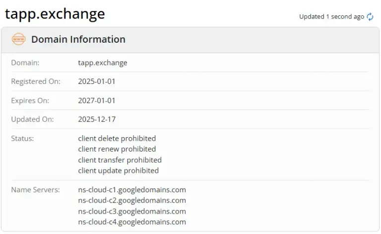 tapp exchange отзывы tapp exchange отзывы