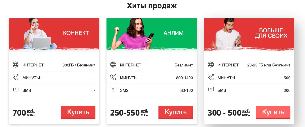 тарифы для своих телеграмм
