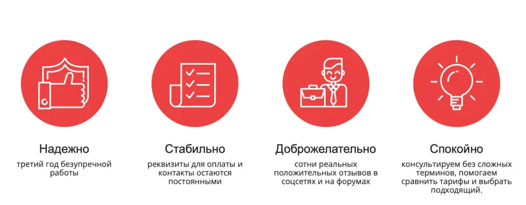 тарифы для своих тг