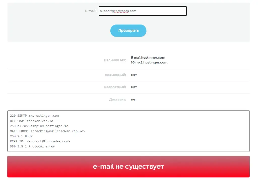 tbctrades отзывы