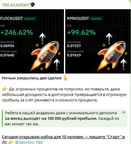Иван Гаврилов
