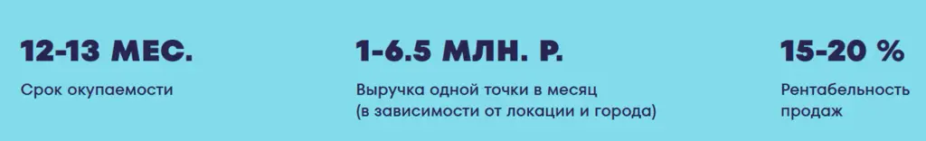 ти фанни ти фанни