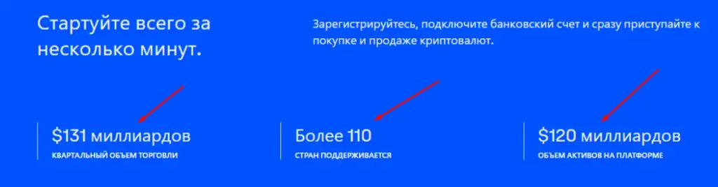 techinvsnext