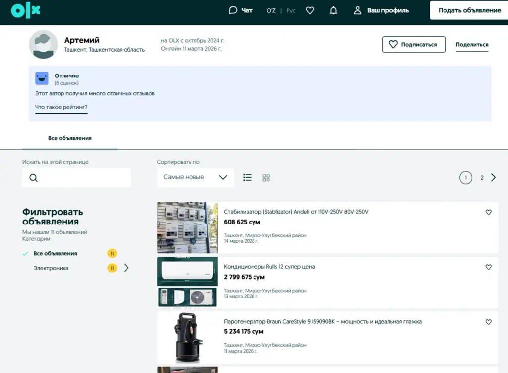 отзывы о канале techopt