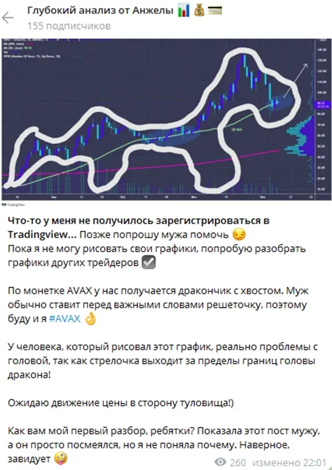 anzhelamanag