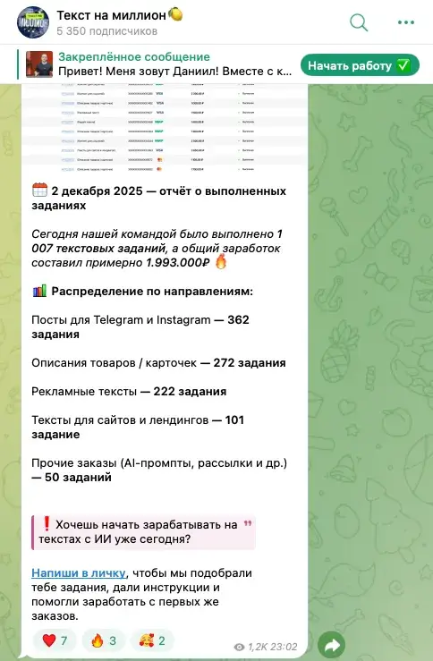 текст на миллион телеграмм канал отзывы текст на миллион телеграмм канал отзывы