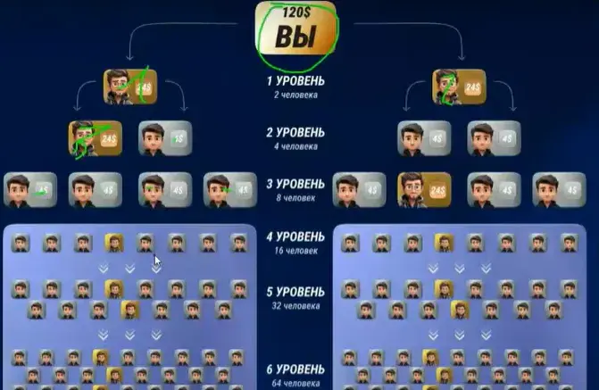 TGP telegram gaming platform