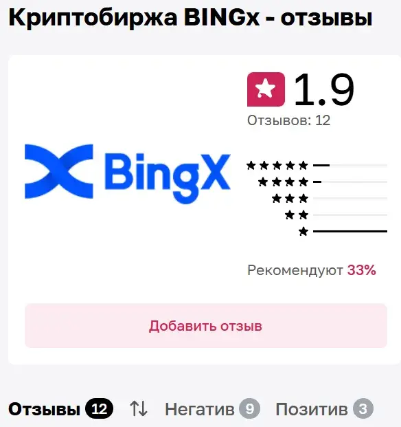 ivancryptosliv
