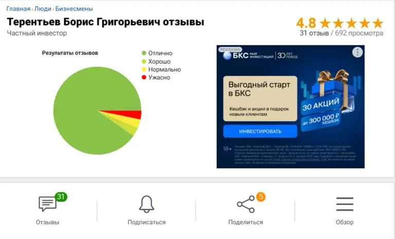 терентьев борис григорьевич инвестор отзывы