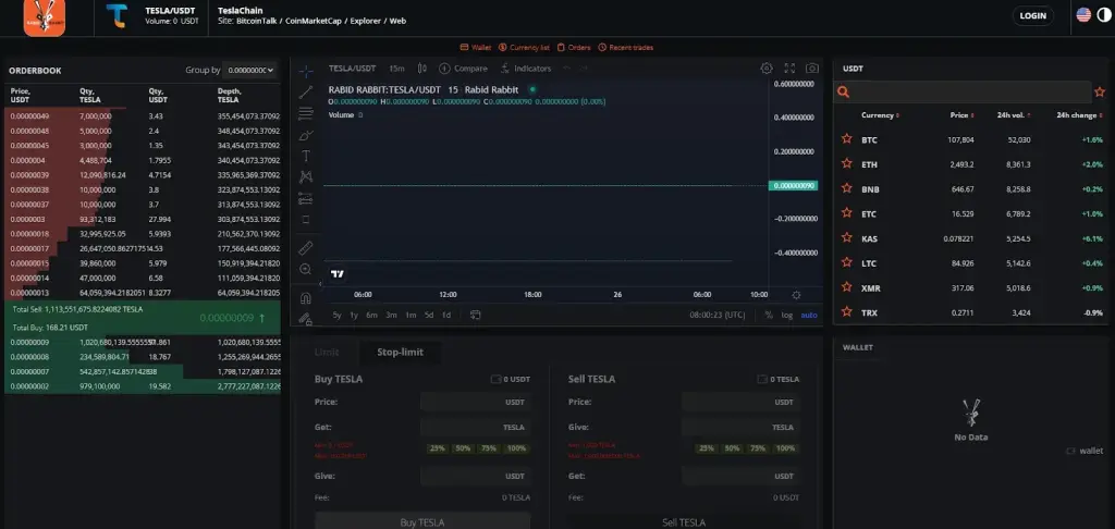 teslachain