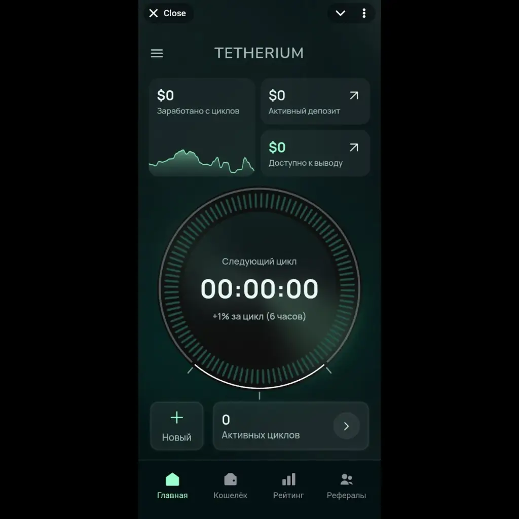 tetherium отзывы