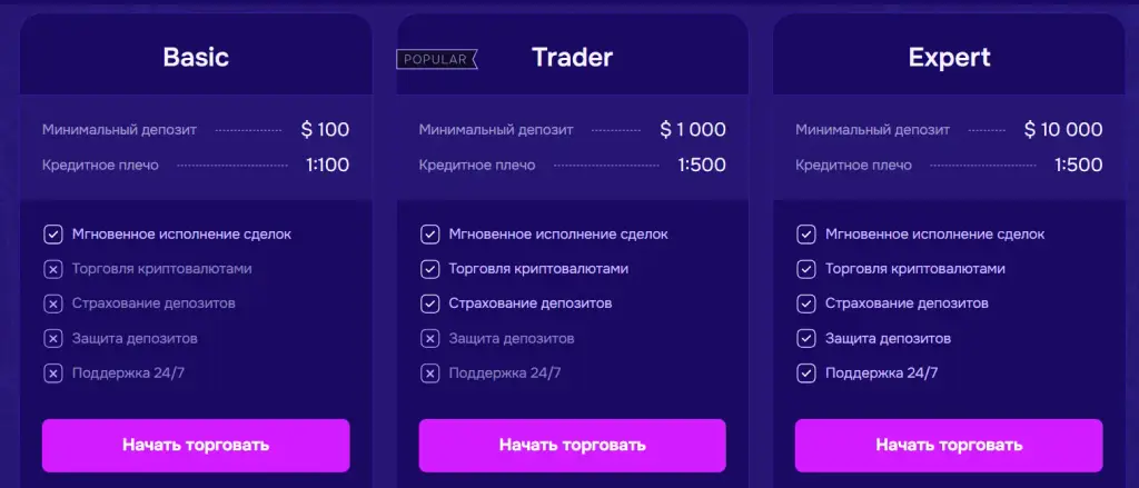 тетратекникс