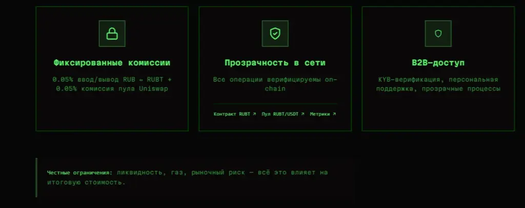 Tetris Money отзывы