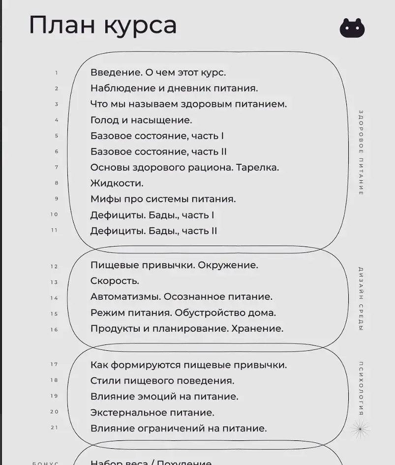 телеграмм бот тея