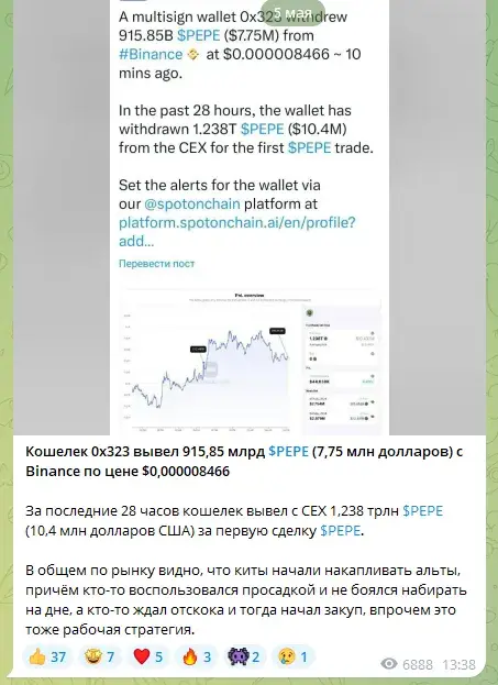 the crypto