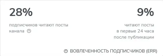 the деньги личный кабинет the деньги личный кабинет