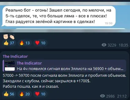 TheIndicatorBot