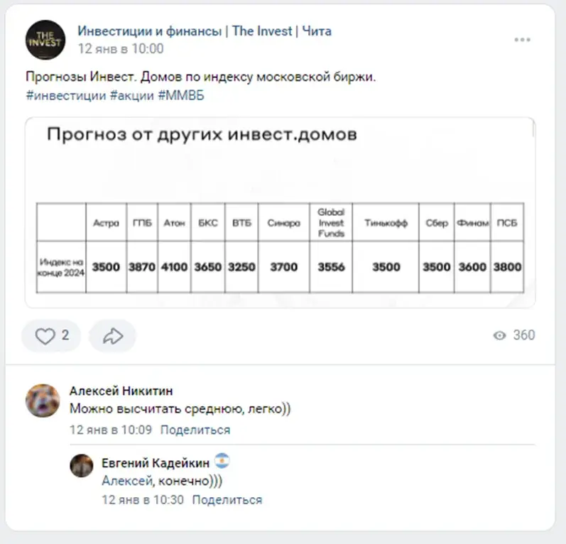 the invest канал про инвестиции the invest канал про инвестиции