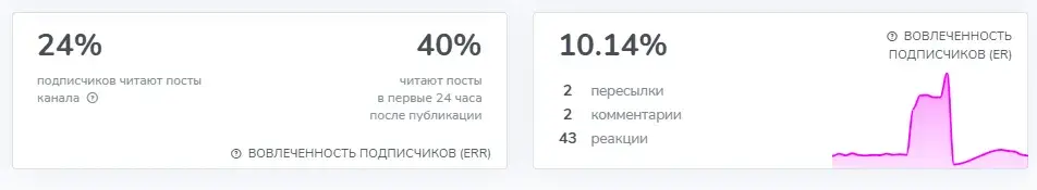 @dimalongtrade