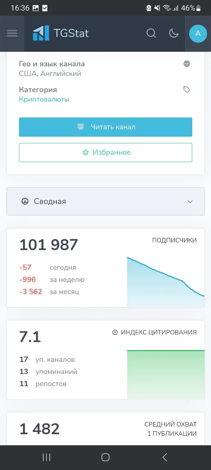 the whale app bot отзывы the whale app bot отзывы