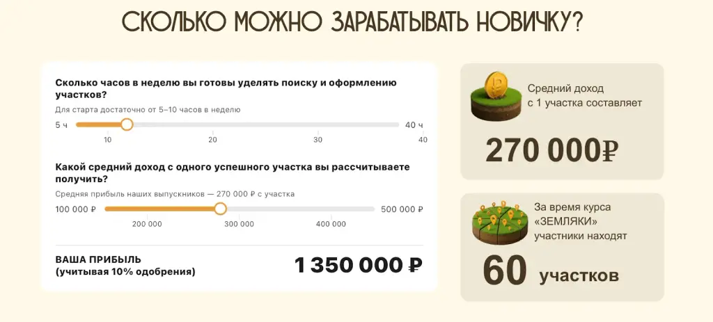 земляки курс