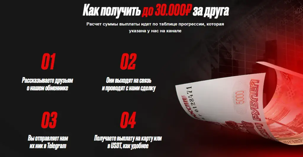 tihonov ex
