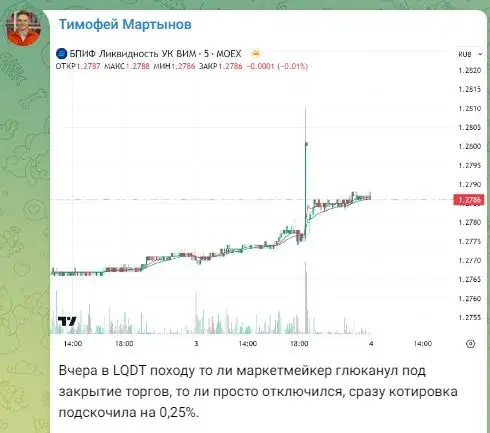 ТГ канал Мартынова
