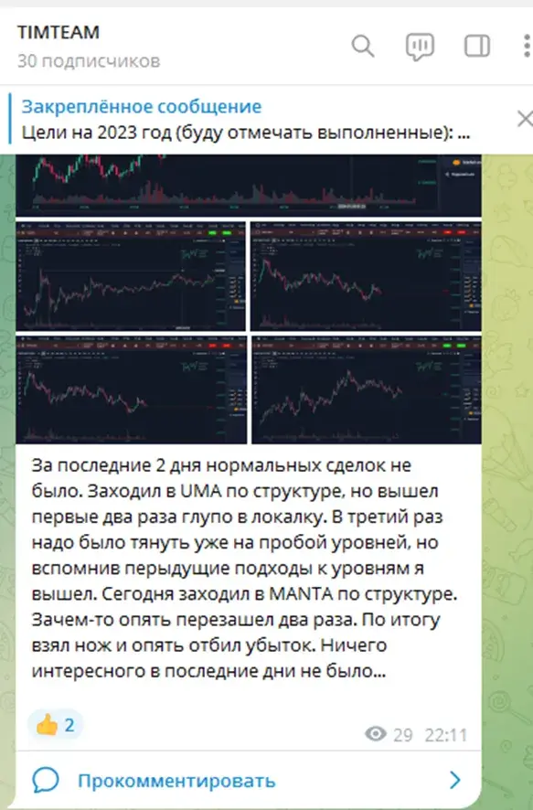 timteam ютуб