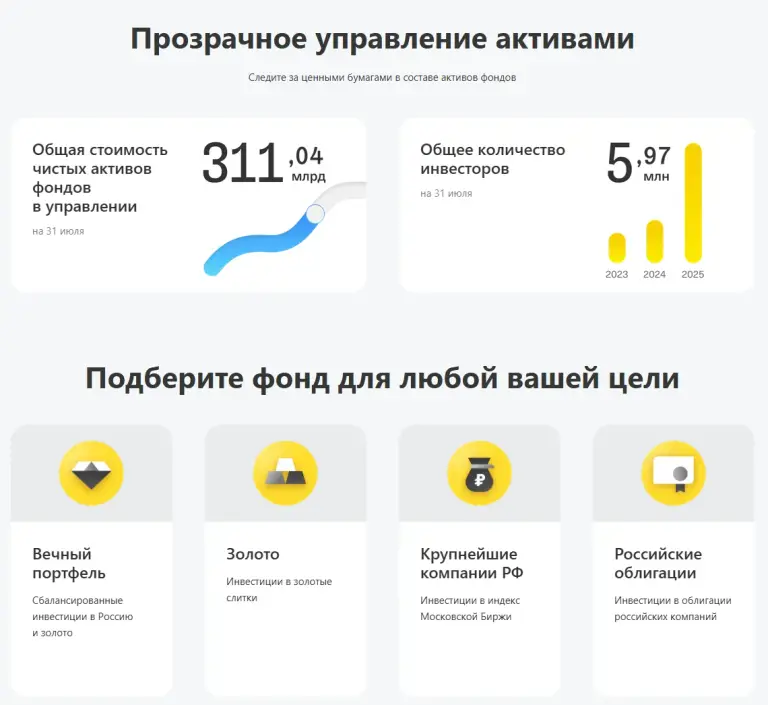 фонд денежный рынок tmon от тинькофф отзывы
