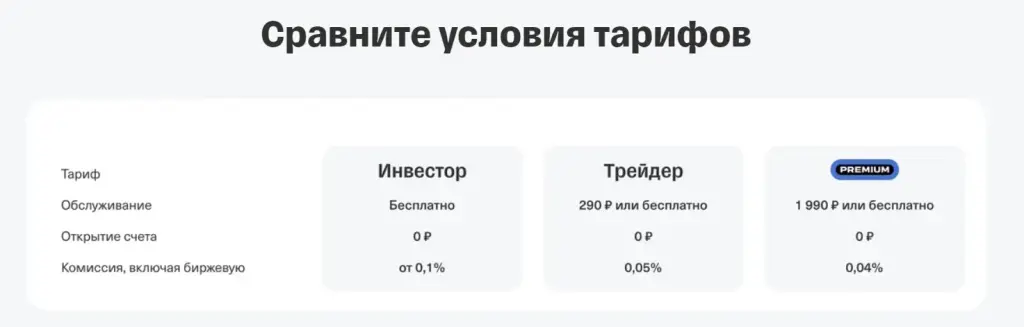Тинькофф банк инвестиции 2024 отзывы клиентов Тинькофф банк инвестиции 2024 отзывы клиентов