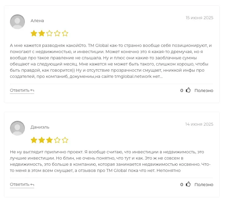 tmglobal биржа