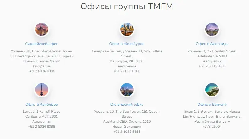 tmgm group