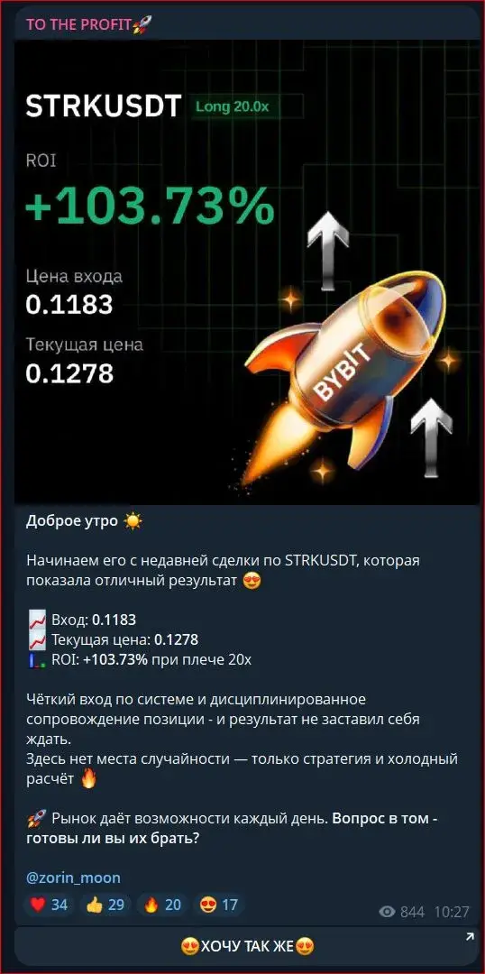 андрей зорин телеграмм