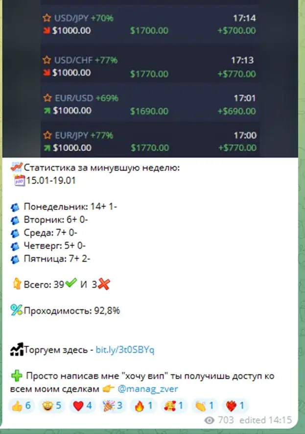 manag zver телеграм