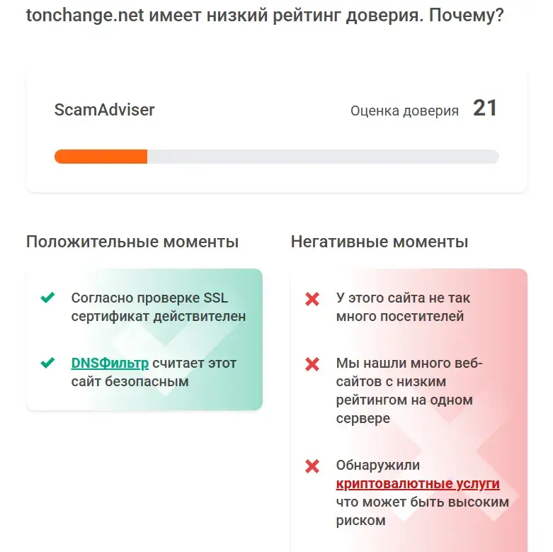 tonchange