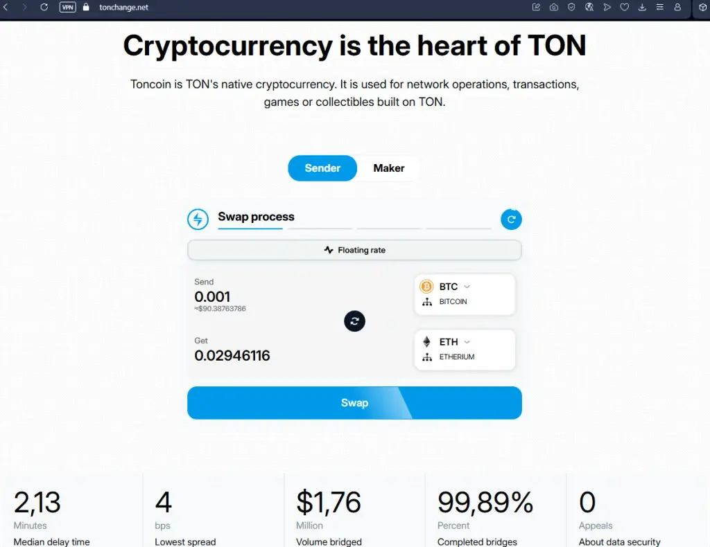 tonchange net отзывы