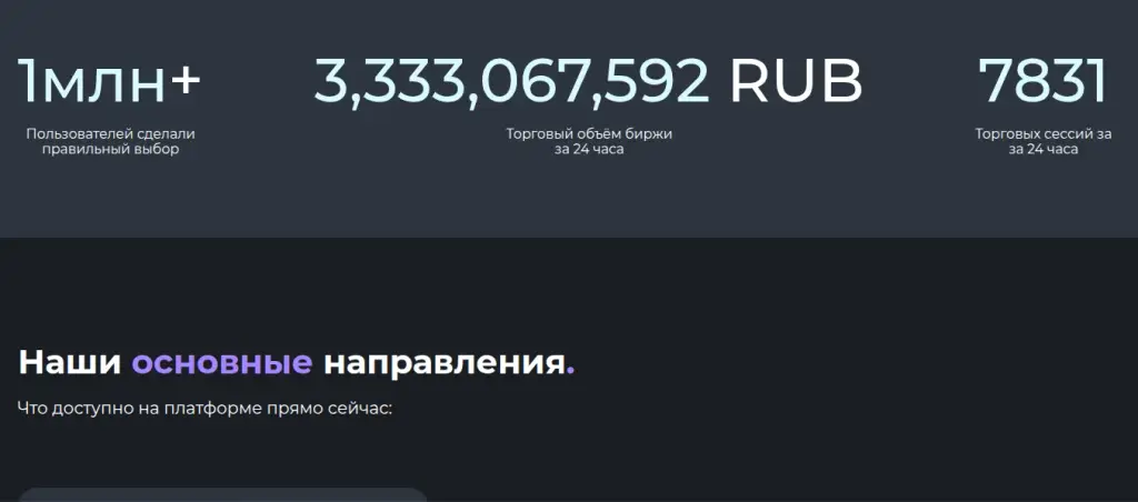 ton invest отзывы
